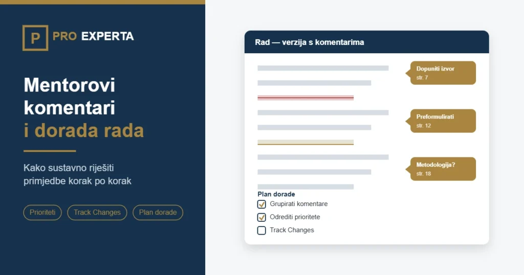 Vizual koji prikazuje sustavnu doradu rada prema mentorovim komentarima: dokument s primjedbama na marginama, praćenje promjena i plan dorade.